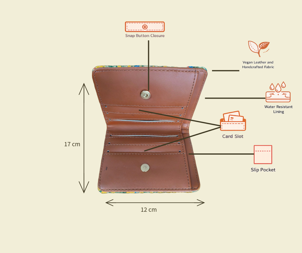 Style and Culture Vegan Floral Mini Wallet